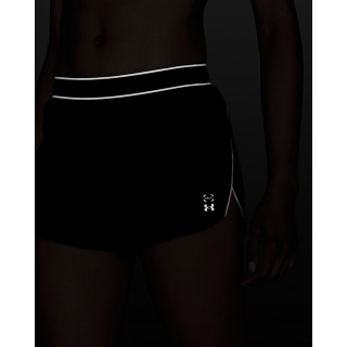 Under Armour UA Halo Run Shorts 1 
