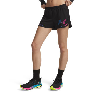 Under Armour Ua Velociti Elite Shorts 1 