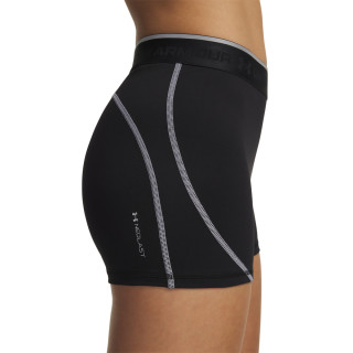 Under Armour HeatGear Elite Shorty 1 