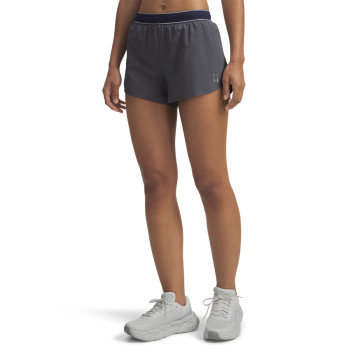 Under Armour UA Halo Run Shorts 1 